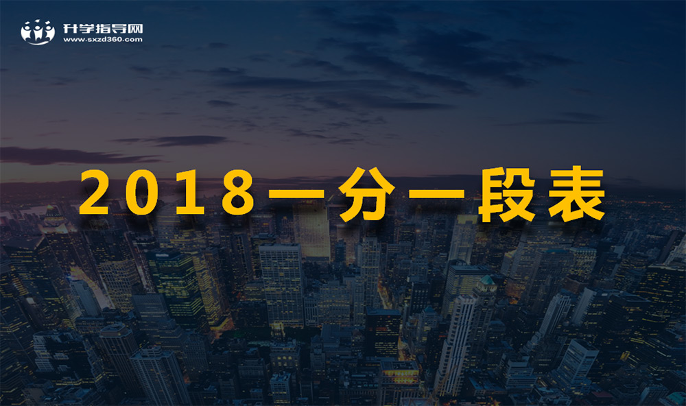寧夏2018年高考總分一分一段表