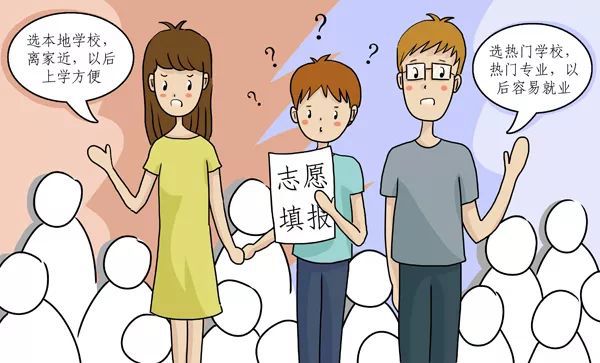 高考結(jié)束后做什么？