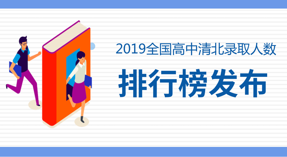 2019年全國高中清北錄取人數(shù)排行榜發(fā)布，數(shù)據(jù)背后值得關(guān)注！
